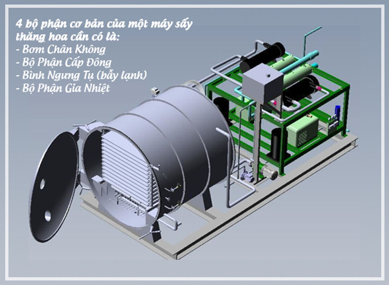 Nguyên Lý Sấy Thăng Hoa: Sự Khác Biệt Nằm Ở Áp Suất Chân Không